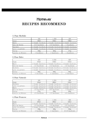 Recensione Homever MBF-001, la macchina per fare il pane in casa