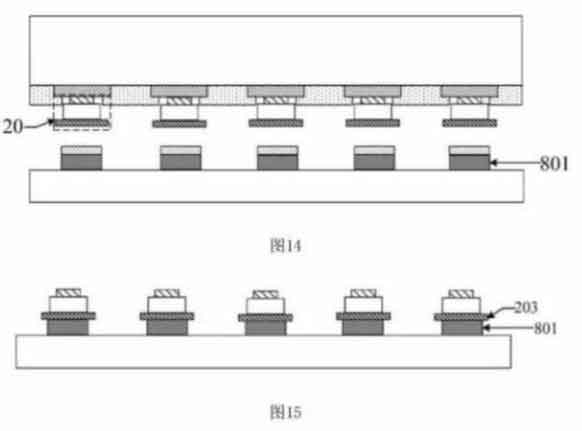 La cinese BOE ha brevettato una nuova tecnica produttiva MicroLED
