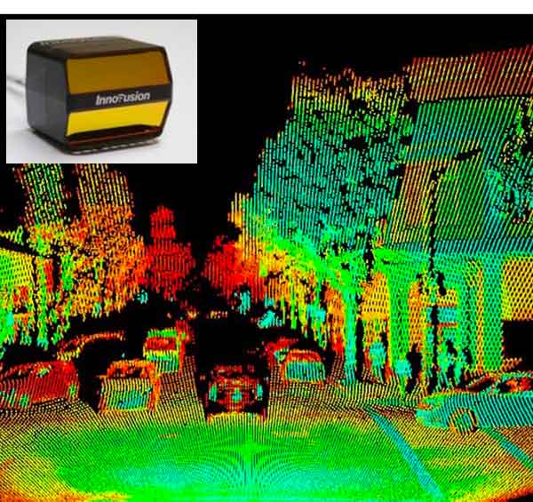 Innovusion ha presentato un sistema LiDAR con la migliore risoluzione finora vista nel settore automotive