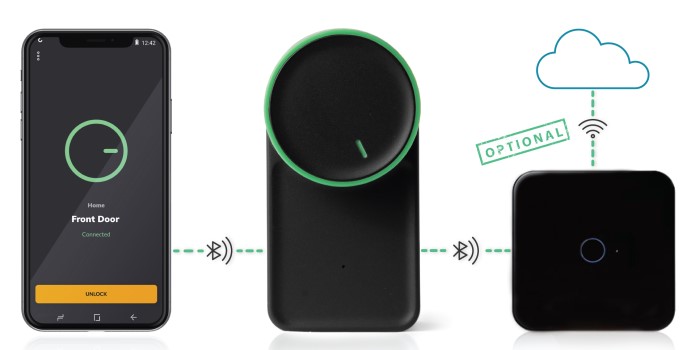 Keymitt Smart Lock, così la porta di casa diventa smart Keymitt Smart Lock, così la porta di casa diventa smart