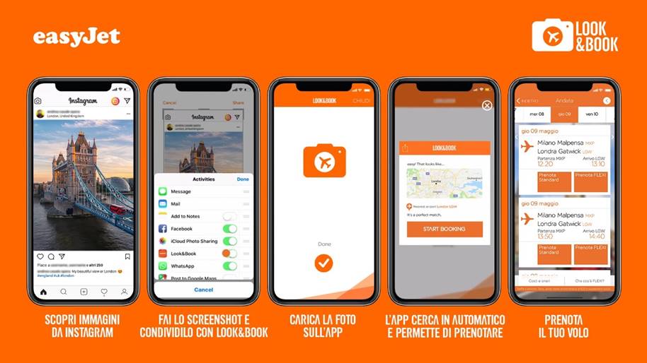 easyJet lancia in Italia nuova funzione Look&Book