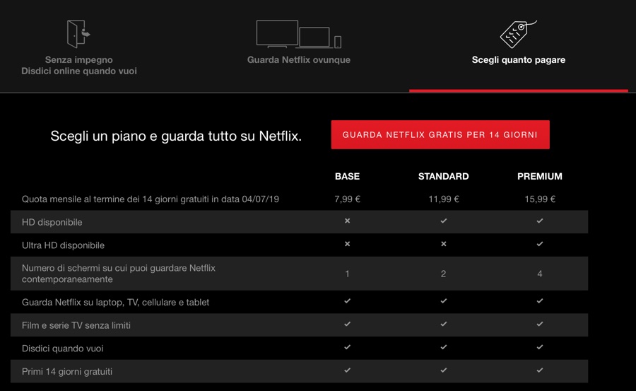 Aumentano i prezzi Netflix in Italia ma non il piano base