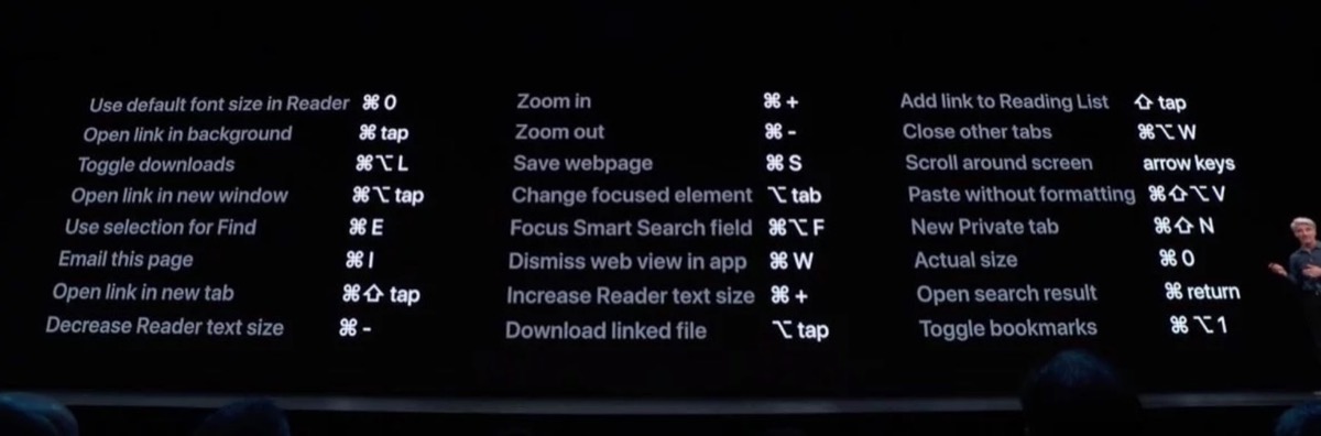 iPad, cinque grandi novità grazie ad iPadOS