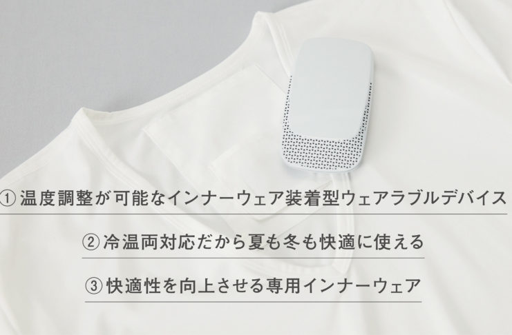 Ecco come Sony pensa di mettervi addosso il condizionatore