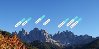 Le migliori app per attività all’aria aperta per iPhone e iPad