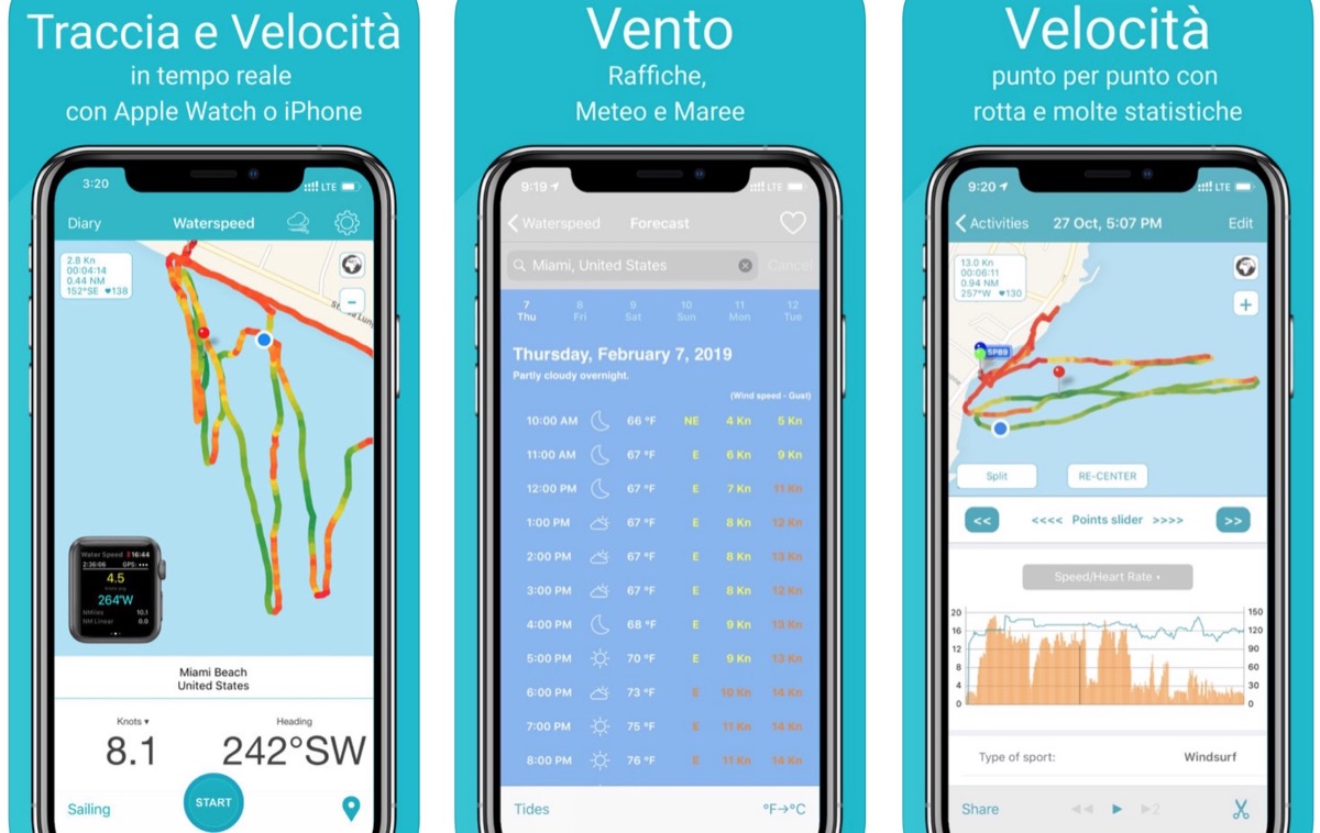 L’app Waterspeed tiene traccia degli sport acquatici con iPhone, iPad e Apple Watch