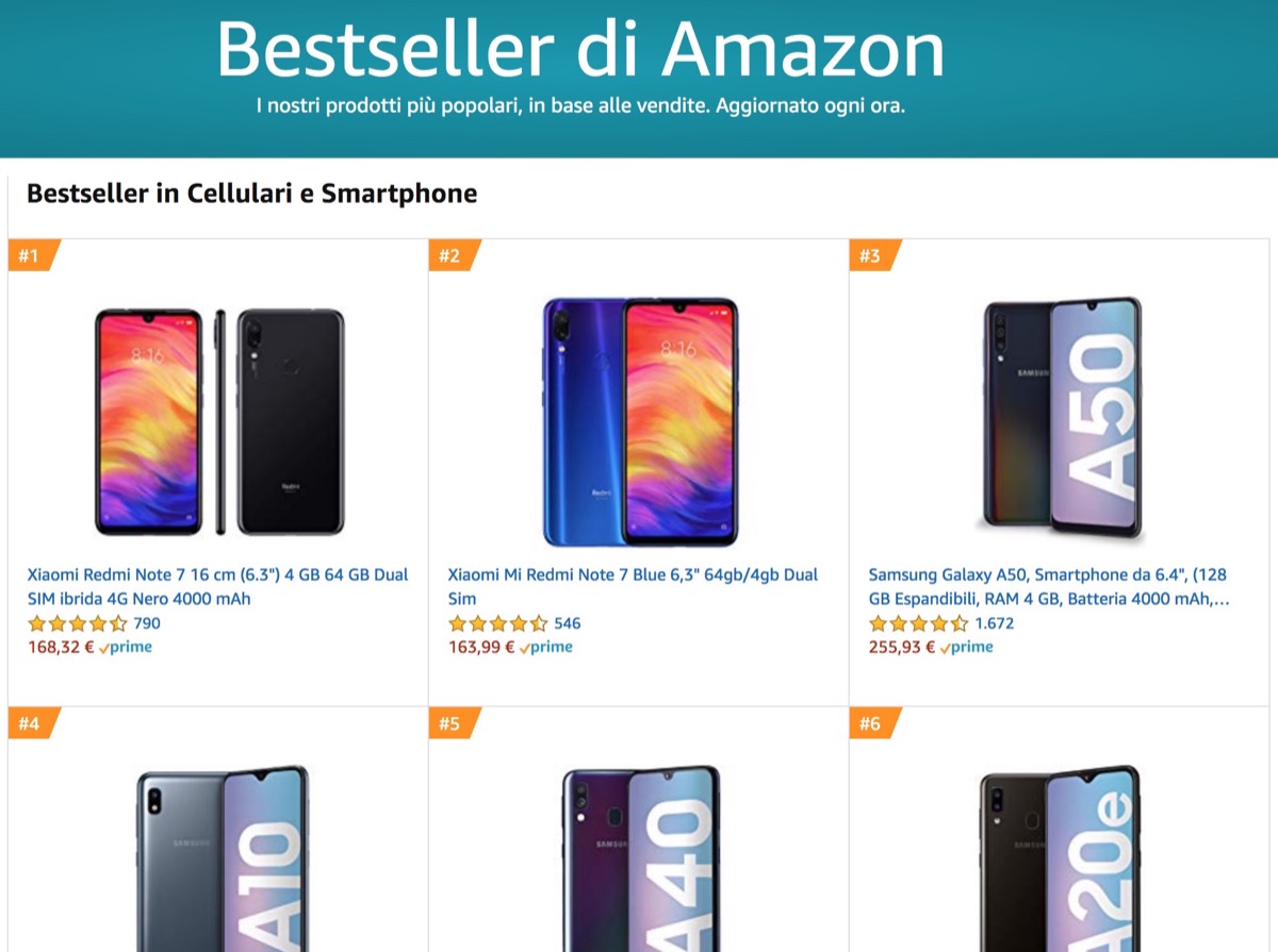 Xiaomi Redmi Note 7 nella colorazione Moonlight White a breve disponibile in Italia