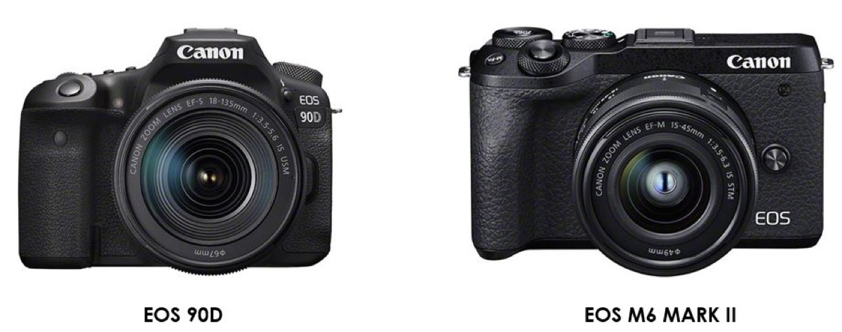 Mirrorless EOS M6 Mark II e reflex EOS 90D, le novità di Canon