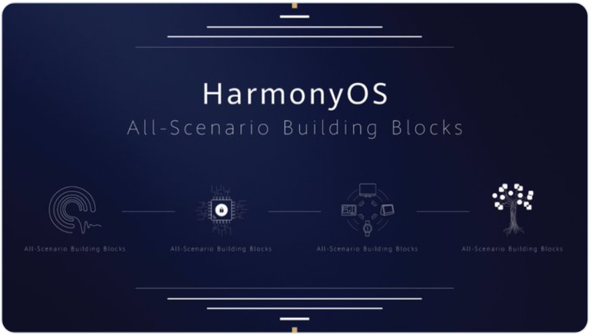 HarmonyOS è il nuovo sistema operativo di Huawei per dispositivi smart