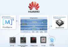 Huawei  punta sull’Intelligenza Artificial con Ascend 910, processore AI più potente al mondo e  il framework di elaborazione MindSpore multi scenario
