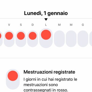Con iOS 13 l’app Salute guarderà alle donne: controllerà ciclo mestruale e fertilità
