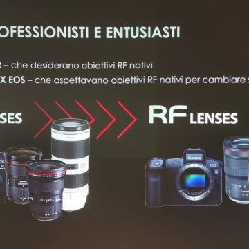 Canon, arrivano due obiettivi RF f/2.8 Serie L per fotocamere EOS R