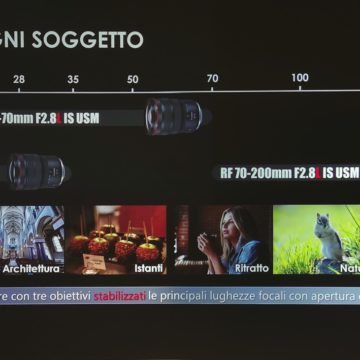 Canon, arrivano due obiettivi RF f/2.8 Serie L per fotocamere EOS R
