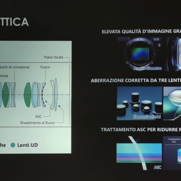 Canon, arrivano due obiettivi RF f/2.8 Serie L per fotocamere EOS R