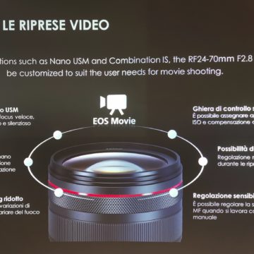 Canon, arrivano due obiettivi RF f/2.8 Serie L per fotocamere EOS R