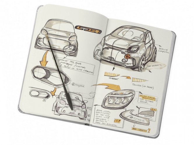 La nuova generazione di Smart è digitale e full electric