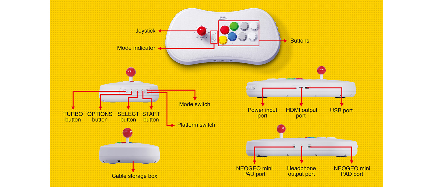 Neo Geo Arcade Stick Pro, la console retrò che sta dentro ad un controller