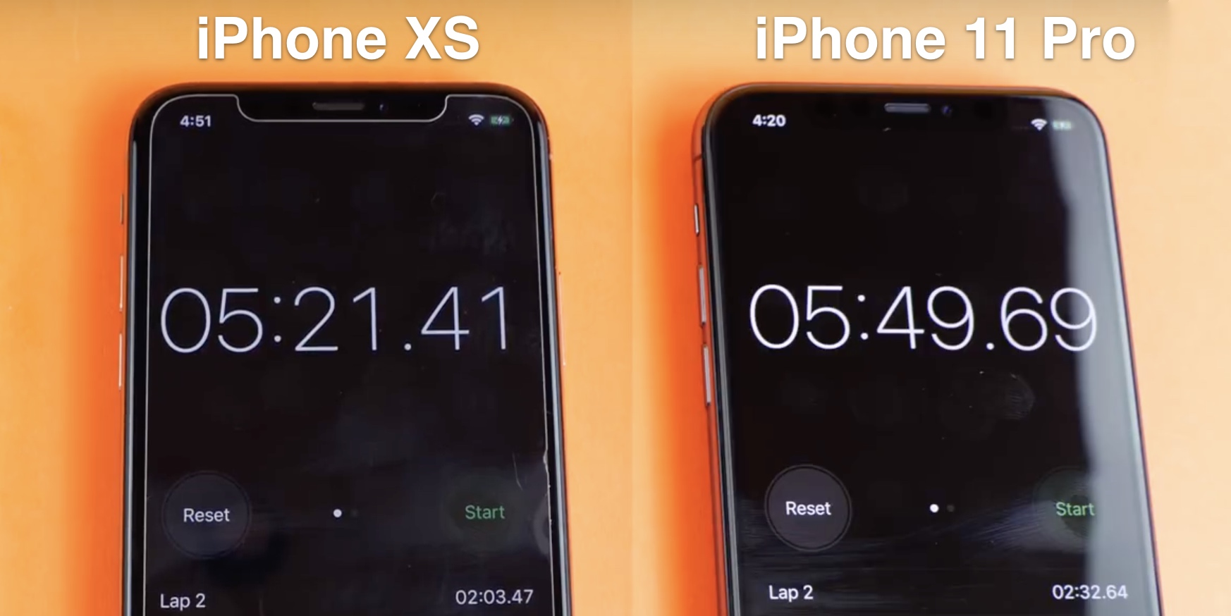 Sorpresa: iPhone 11 Pro Max perde nel test di velocità contro iPhone XS