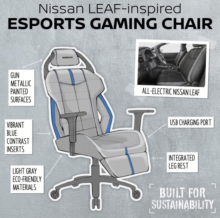 Da Nissan la sedia gaming ispirata alle auto sportive
