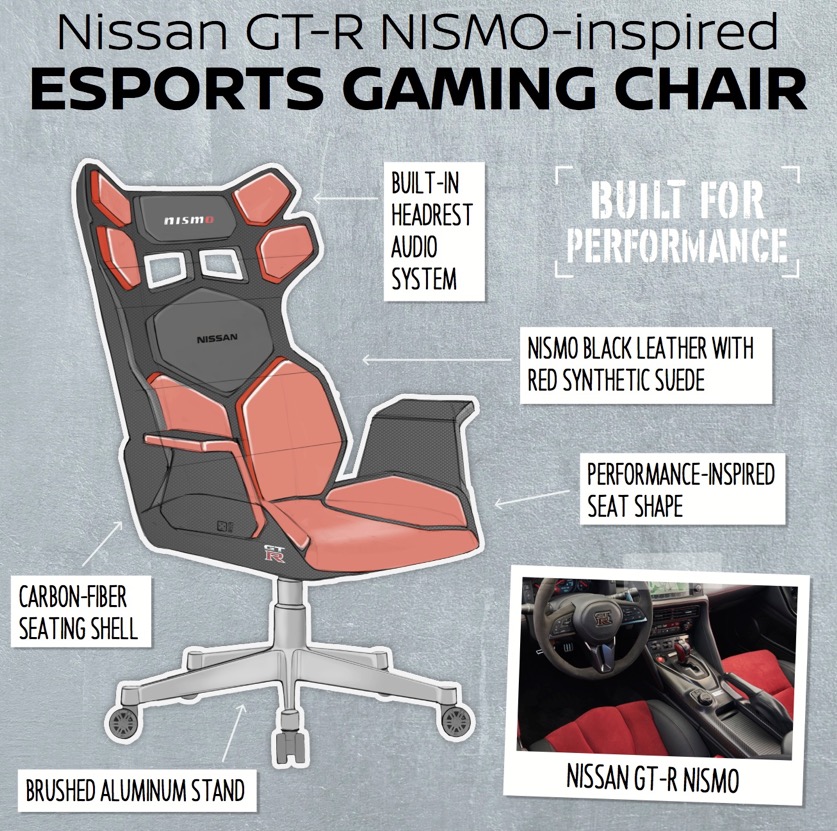 Da Nissan la sedia gaming ispirata alle auto sportive