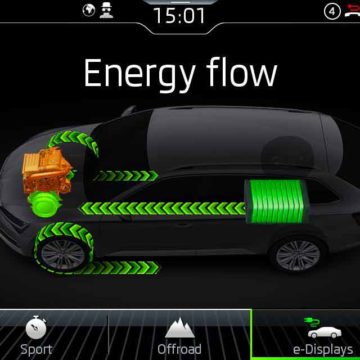 Con SUPERB iV, anche in Italia l’offerta di mobilità elettrificata di SKODA