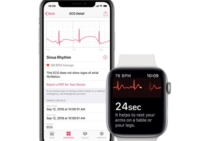 Apple Watch ha salvato la vita di un giovane papà