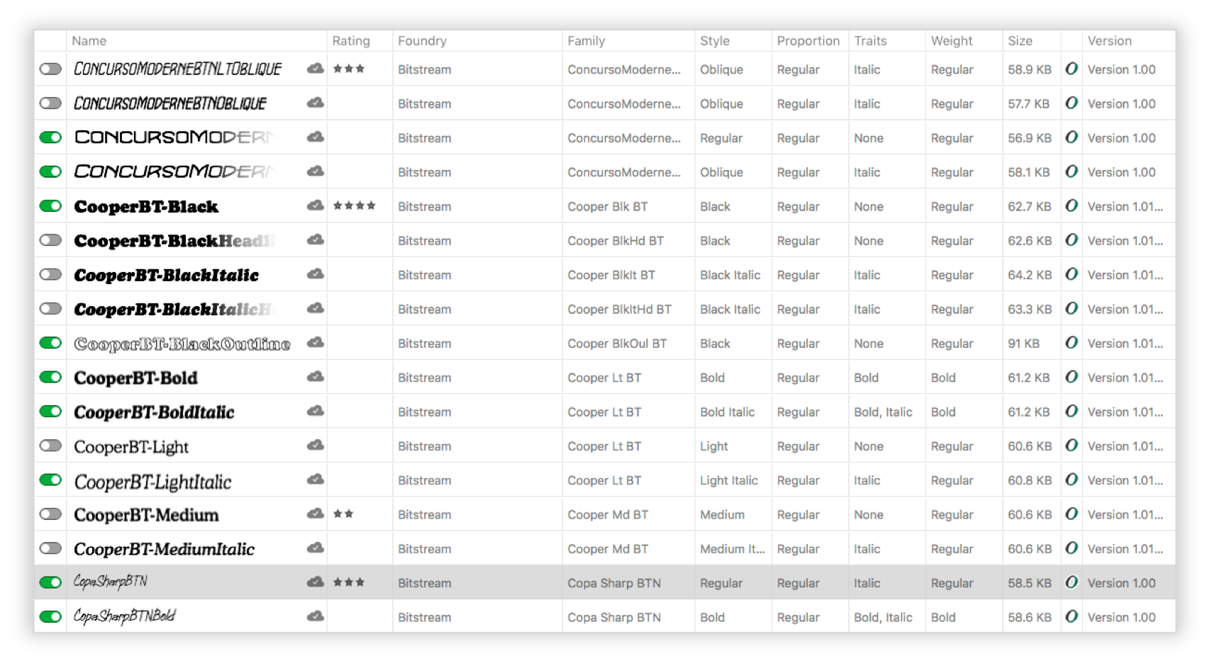 FontAgent 9.5 ora con supporto per macOS Catalina
