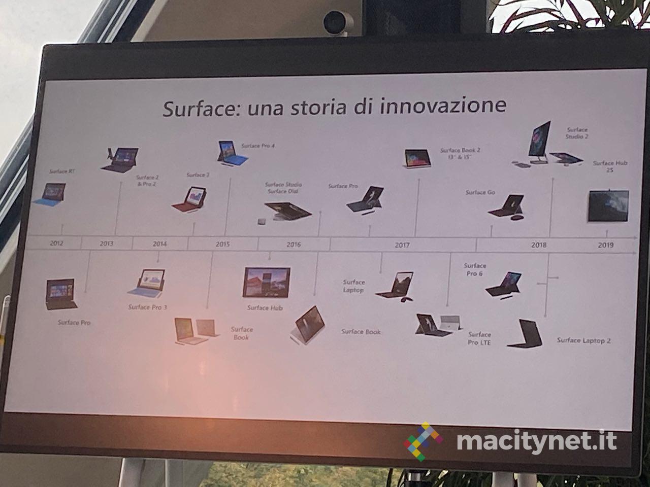 microsoft surface laptop 3 mlano 22