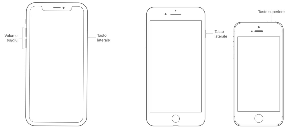 Bluetooth non funzionante su iPhone e iPad, come risolvere