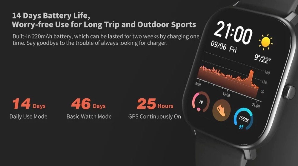 Xiaomi Amazfit GTS, la miglior alternativa ad Apple Watch si pre-ordina a 126 euro