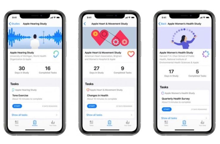 Apple lancia la sua app per la ricerca: effettua studi per la salute delle donne, il cuore e l’udito