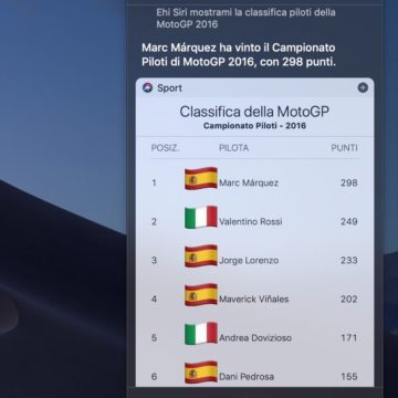 Siri finalmente sa rispondere alle domande sulla MotoGP