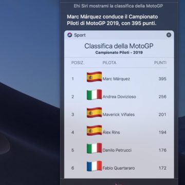 Siri finalmente sa rispondere alle domande sulla MotoGP