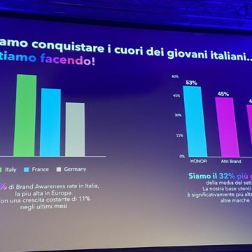 HONOR 9X in Italia a tutto schermo con fotocamera tripla 48MP e pop-up camera frontale 16 MP