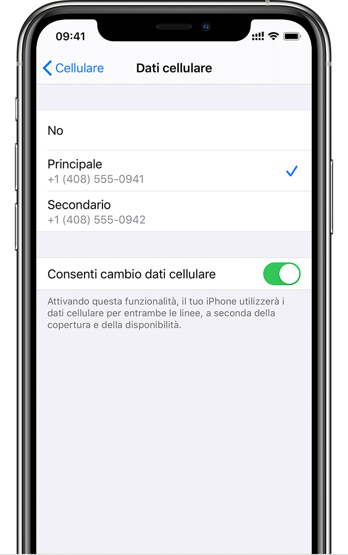 eSim in Italia: cosa sono, come funzionano e come configurarle con iPhone, iPad e Android