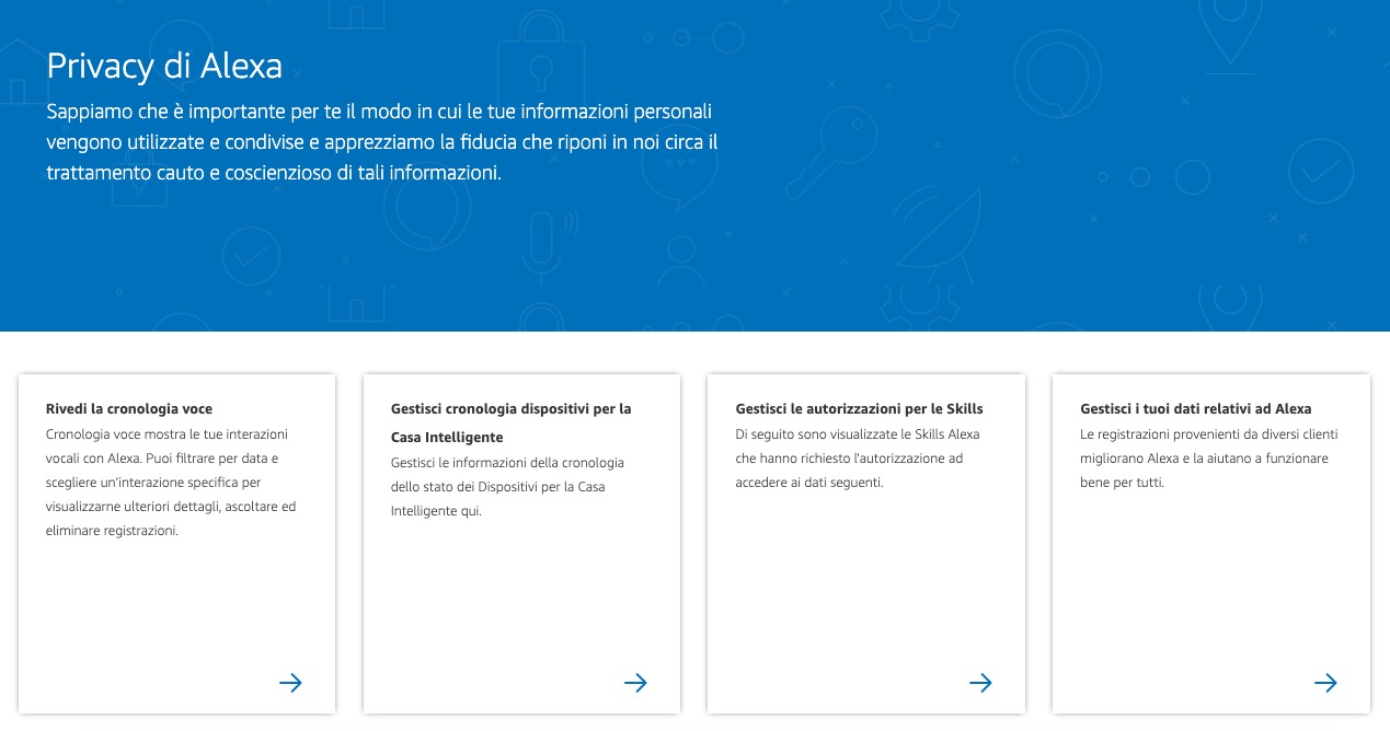 Come controllare e cancellare tutte le cose che Amazon Alexa ha ascoltato Come controllare e cancellare tutte le cose che Amazon Alexa ha ascoltato