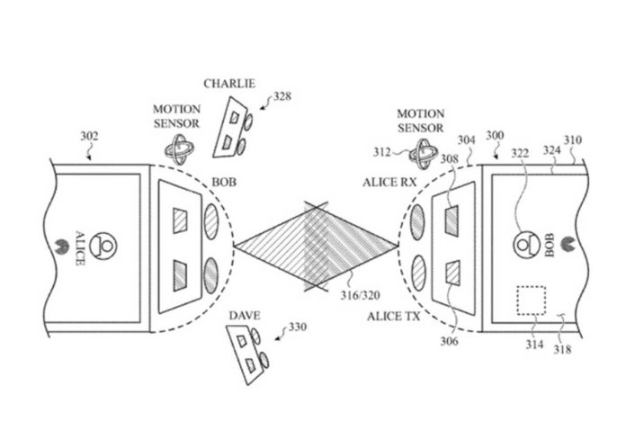In un brevetto di Apple, un sistema per condividere dati puntando due iPhone l’uno contro l’altro