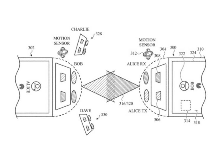 In un brevetto di Apple, un sistema per condividere dati puntando due iPhone l’uno contro l’altro