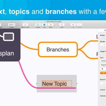 Focusplan è una nuova app di mind mapping e brainstorming per Mac