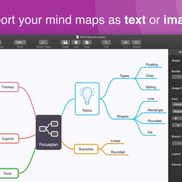 Focusplan è una nuova app di mind mapping e brainstorming per Mac
