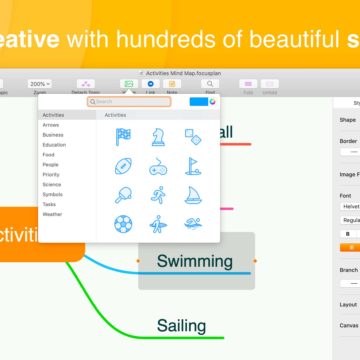 Focusplan è una nuova app di mind mapping e brainstorming per Mac