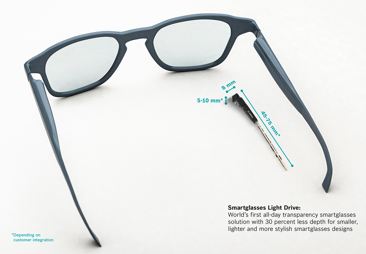 Con il sistema Light Drive di Bosch, possibile una nuova generazione di smart glass
