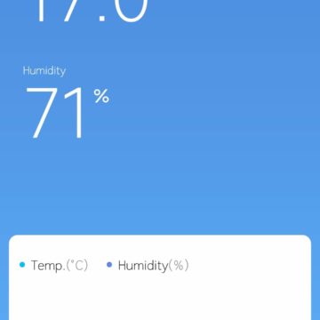 Recensione termostato Xiaomi Mijia: tanto piccolo, tanto economico, quanto geniale.