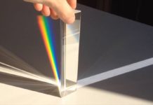 Prisma triangolare per la scomposizione della luce: il gadget geek è in offerta