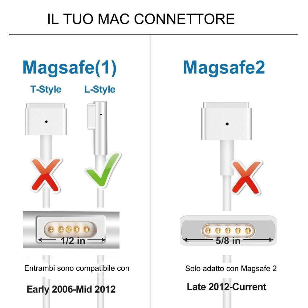 Caricatore 60W MagSafe per Macbook Pro a 12,46 euro