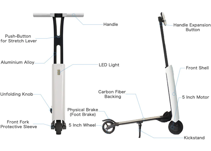 Mantour X è il nuovo scooter elettrico auto bilanciato che pesa solo 7 kg