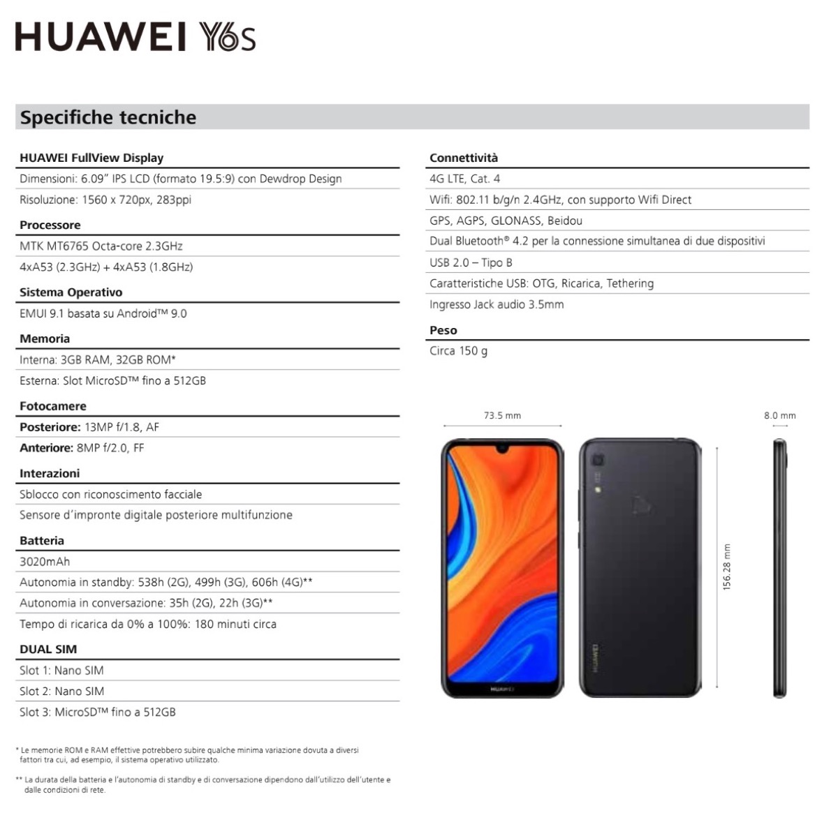 Nuovo smartphone Huawei Y6s, la sfida è nel prezzo