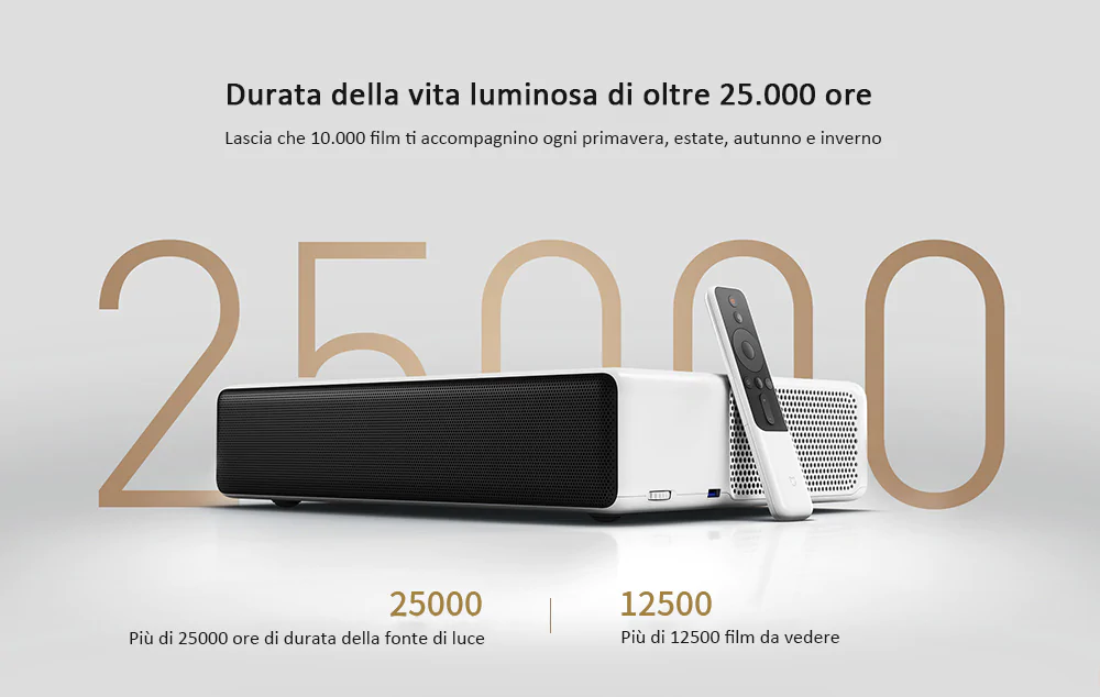 Il proiettore laser Xiaomi Mijia fino a 150 pollici ad un prezzo mai visto prima: poco più di 1000 euro