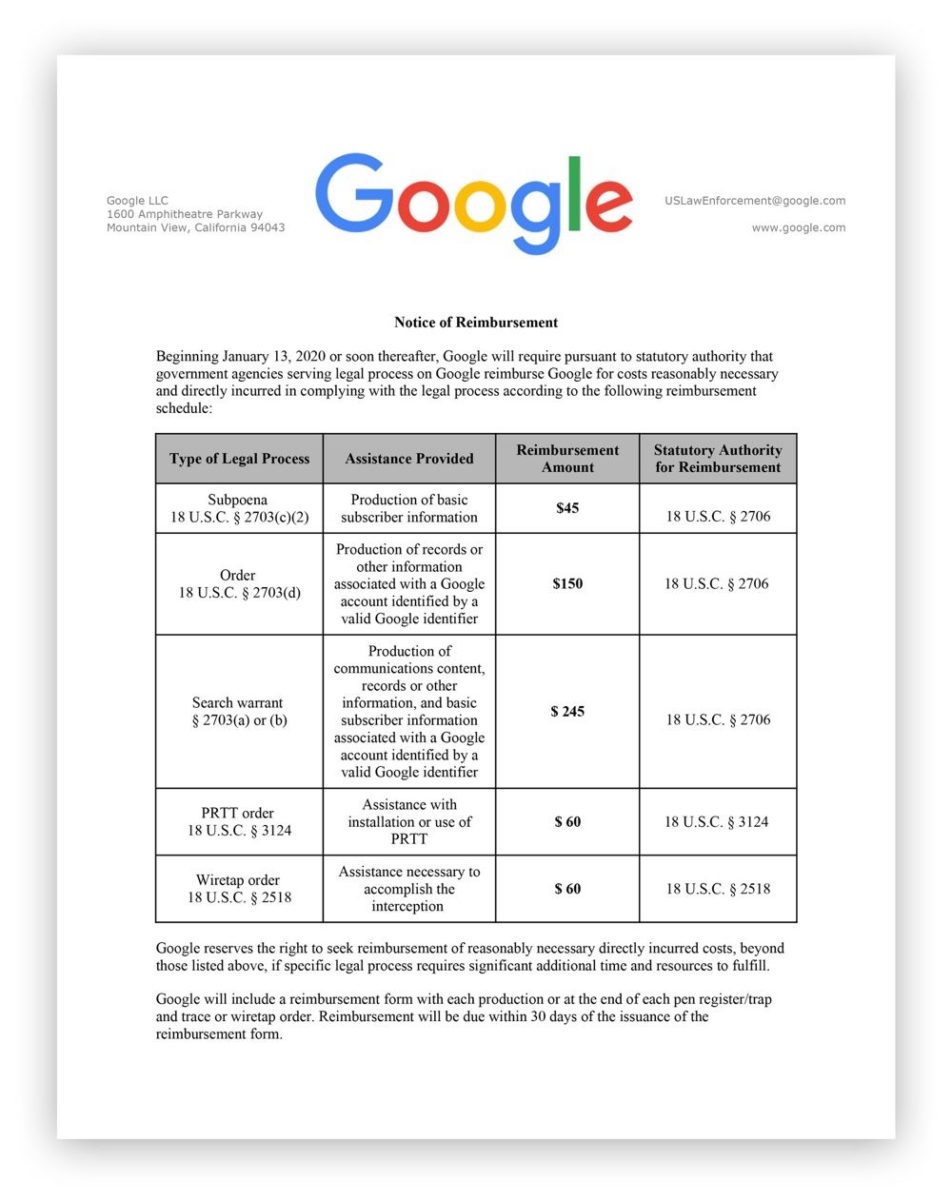 Google si farà pagare per informazioni richieste dalle autorità statunitensi
