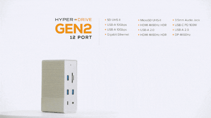 HyperDrive GEN2 è una nuova generazione di hub USB-C tuttofare da 6 a 12 porte